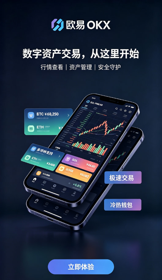 下载欧交易所app充值与交易操作界面